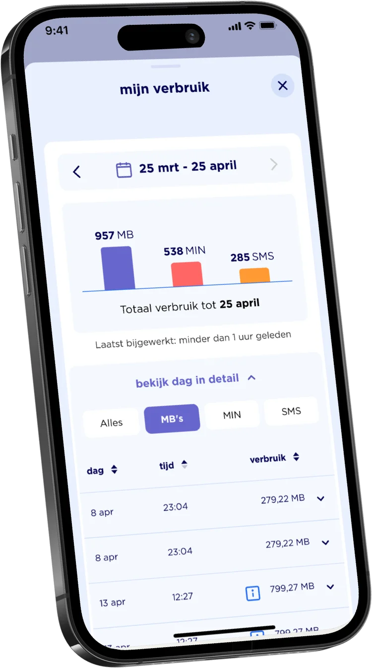  overzicht mijn verbruik is zichtbaar in de app